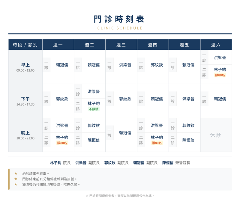 粉瘤 台中粉瘤 粉瘤手術 微創粉瘤 皮膚科 微創手術 文心極緻皮膚科 皮膚科診所